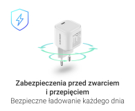 Silver Monkey Ładowarka GaN Smart Uno 100W Biała - 1572479 - zdjęcie 8